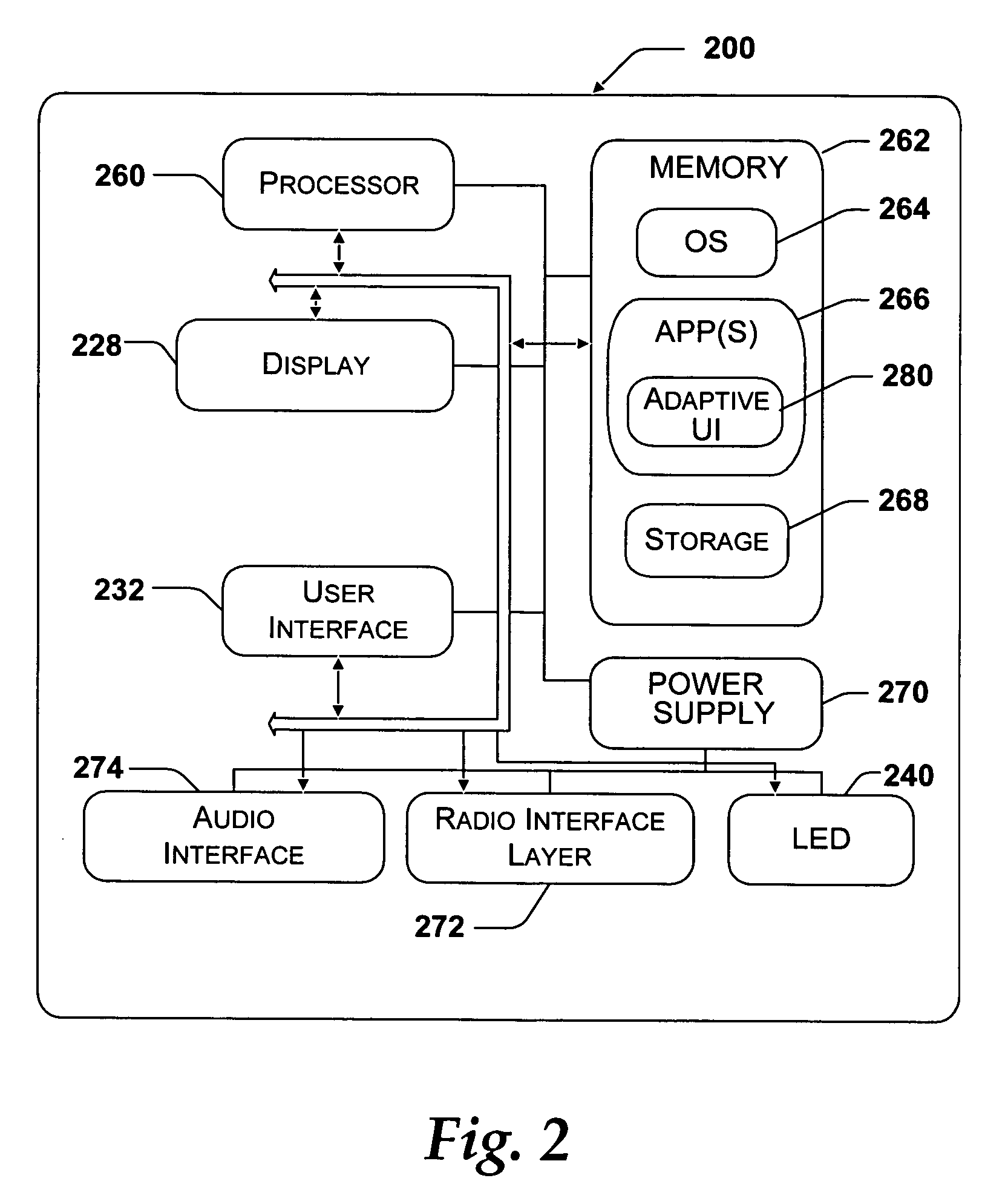 System and method for command and control of wireless devices using a wearable device