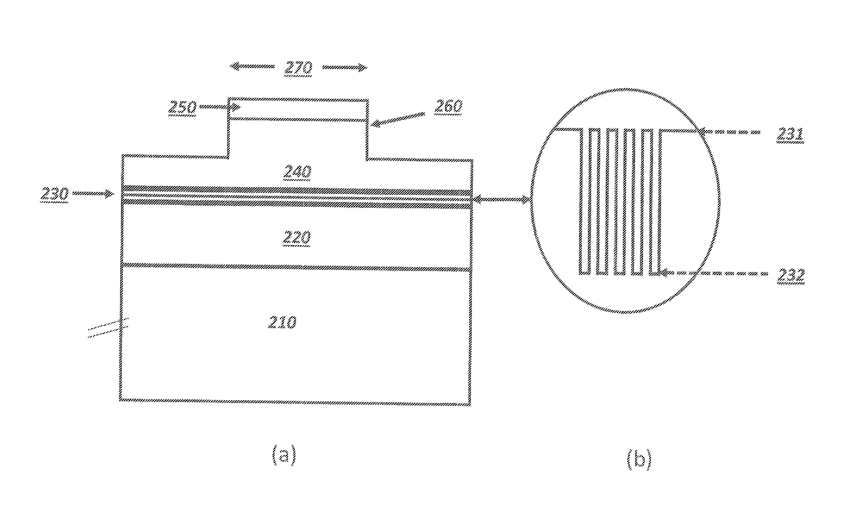 Method and System for Operating Semiconductor Optical Amplifiers