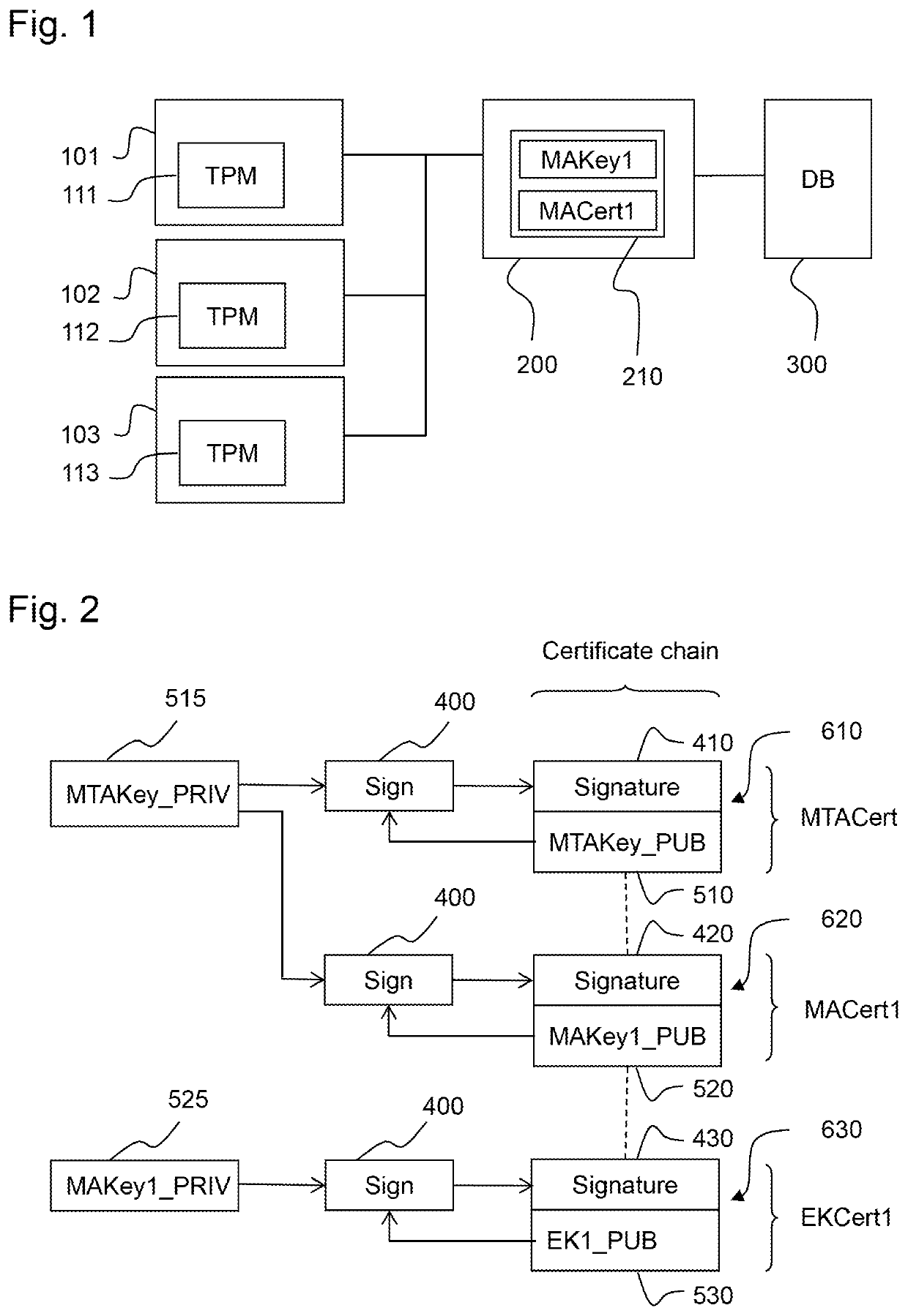 Method and system for creating and checking the validity of device certificates