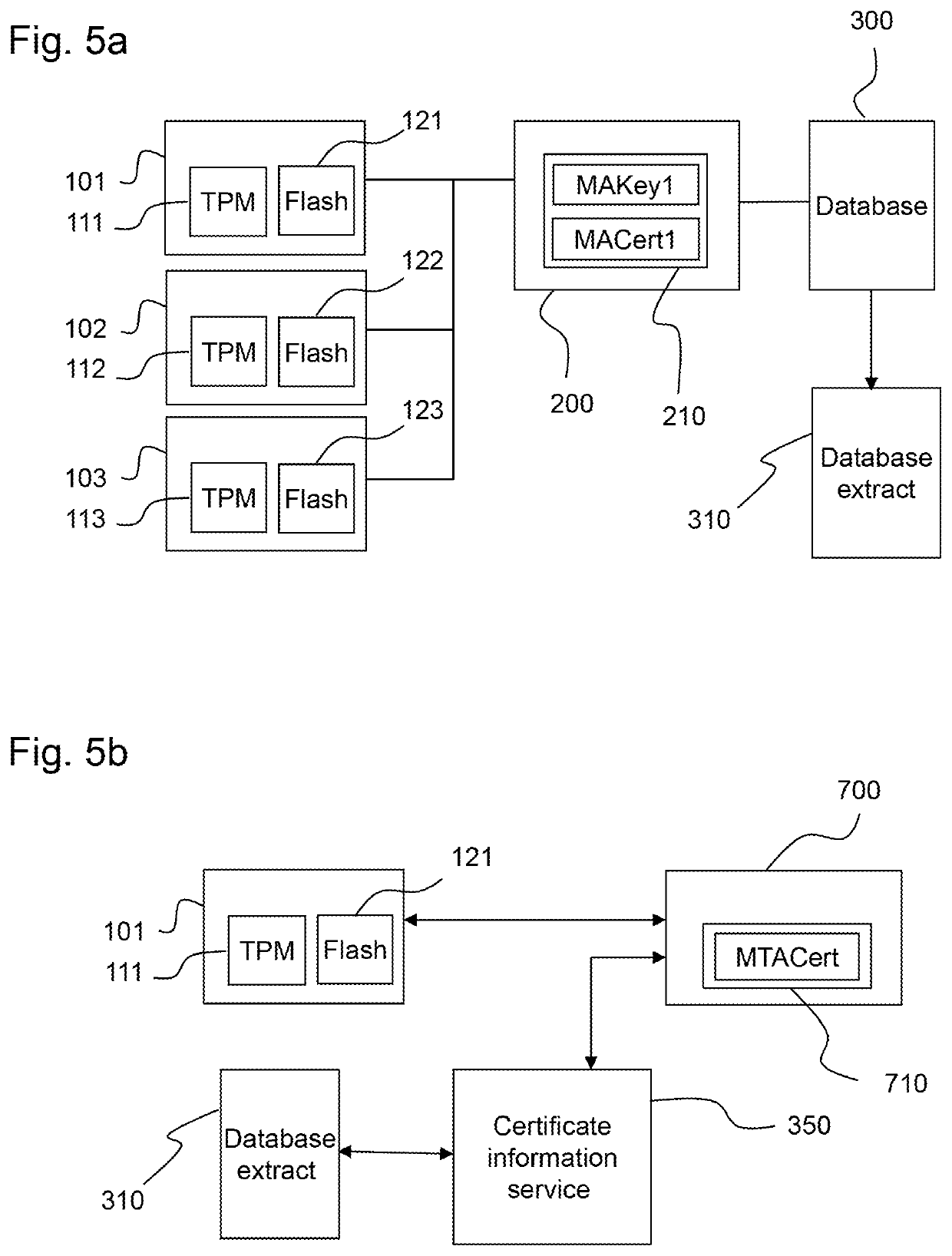 Method and system for creating and checking the validity of device certificates