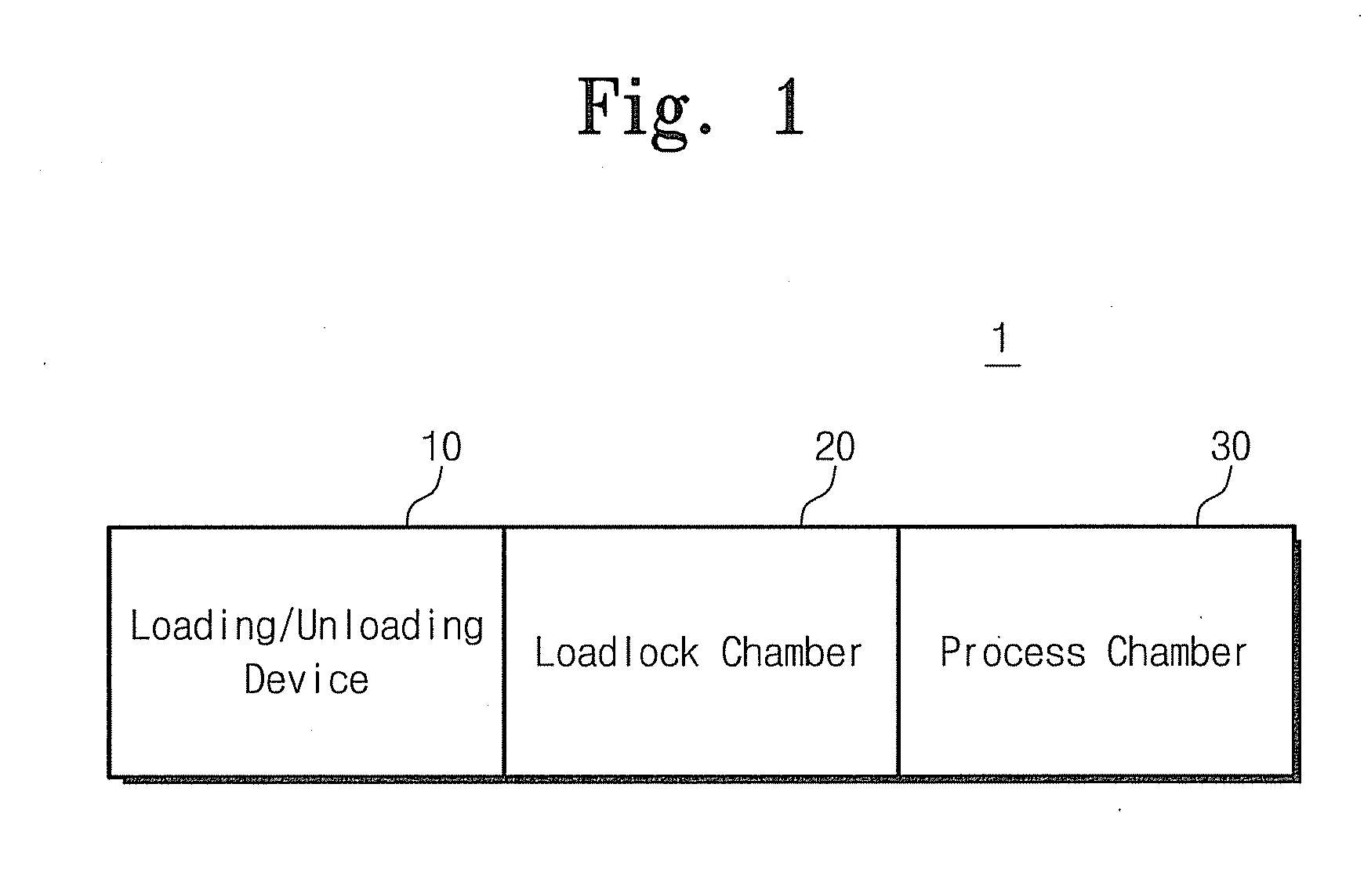 Substrate Processing Apparatus And Method For Loading And Unloading Substrates