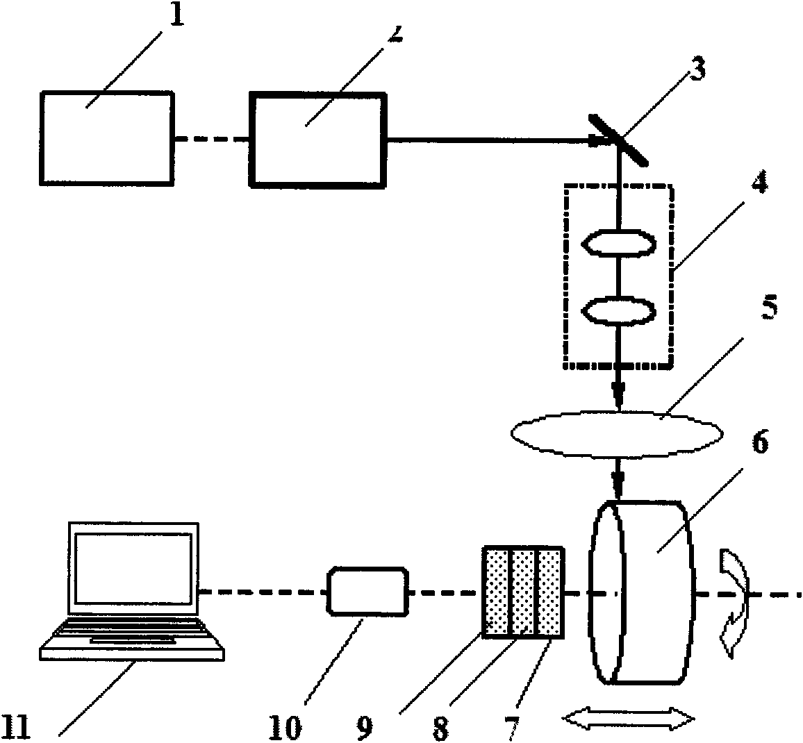 Method for processing antiwear texture of polyoxymethylene support ring