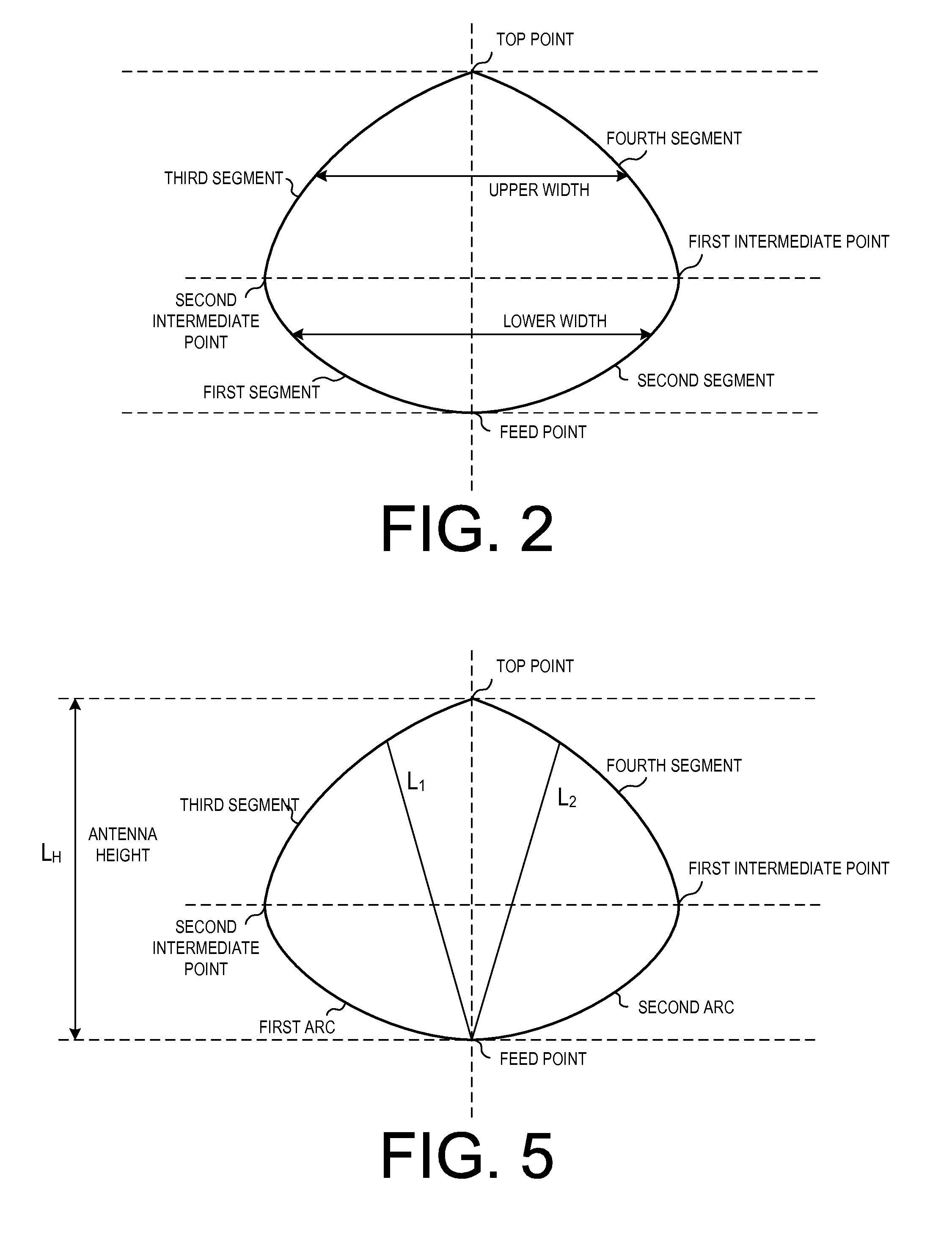 Electrically small octave bandwidth non-dispersive uni-directional antenna