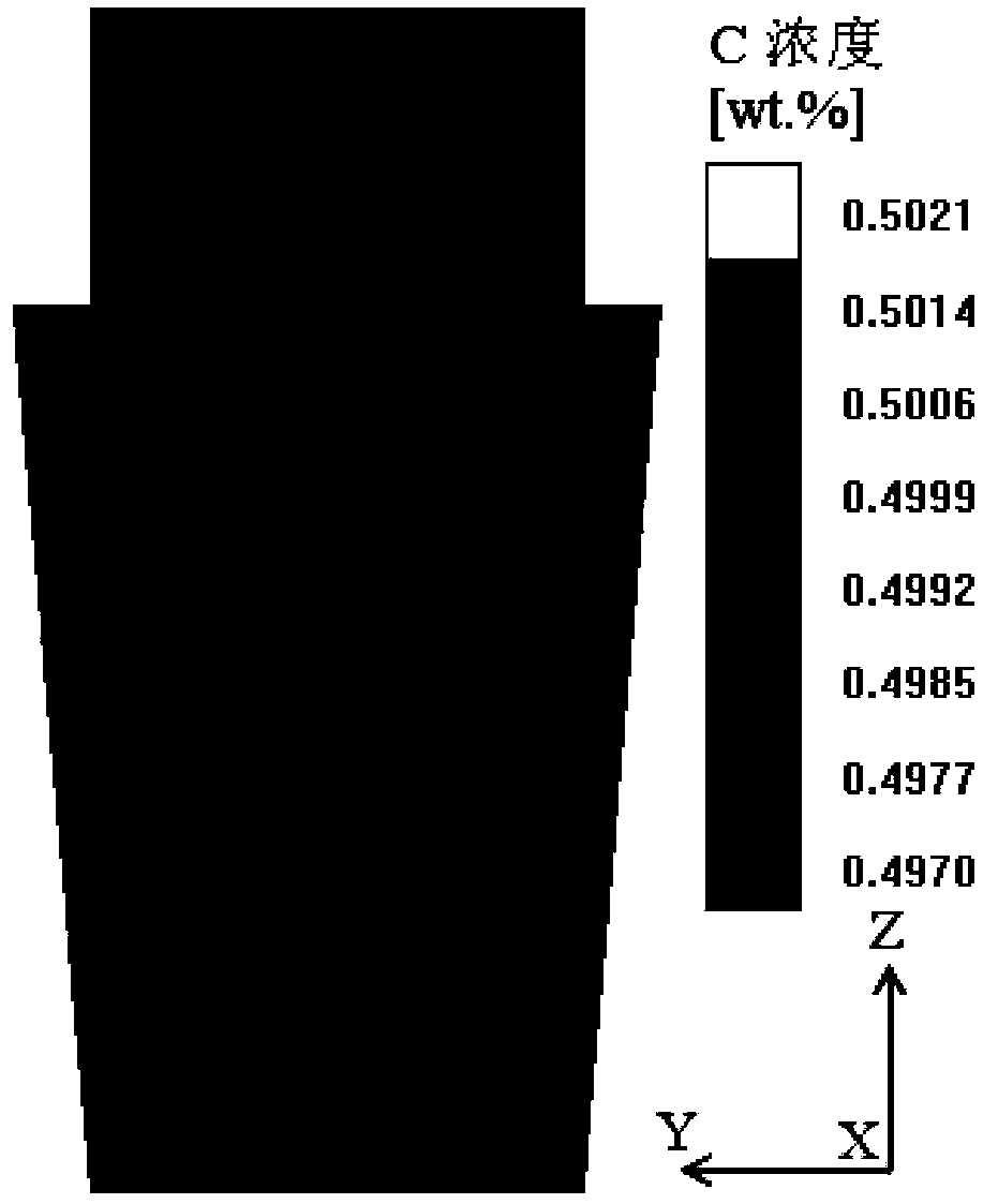 Casting method for reducing macroscopic segregation of cast ingot