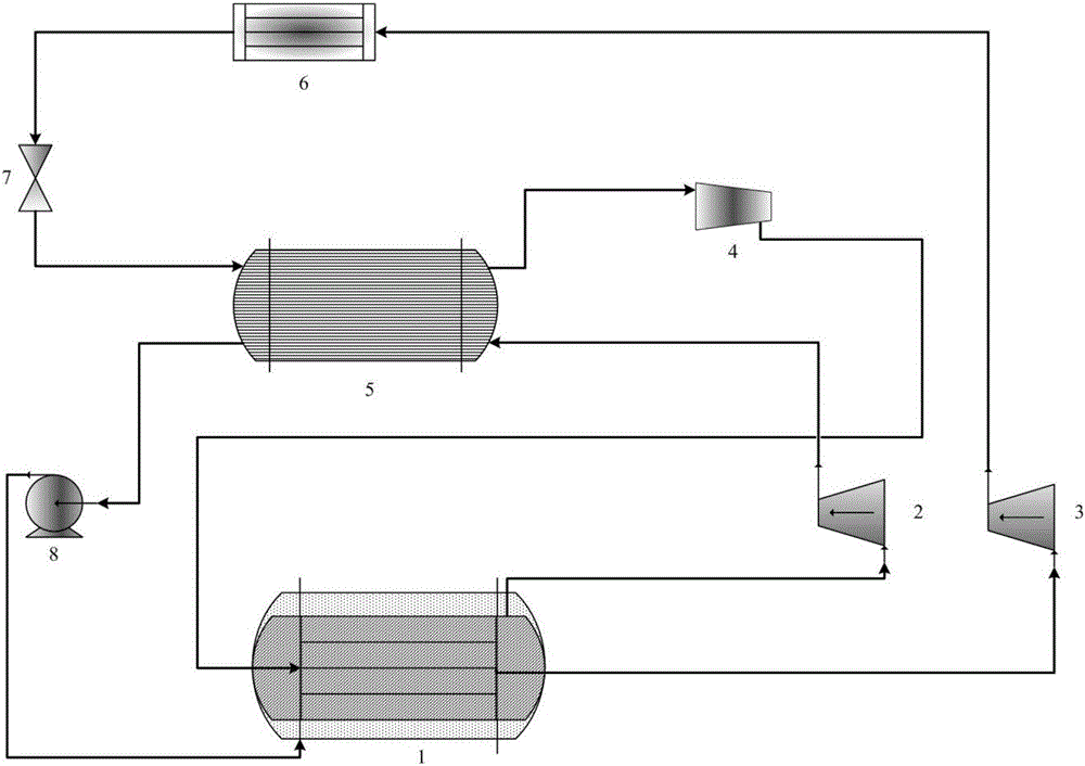 Process afterheat classification utilization system and purpose thereof