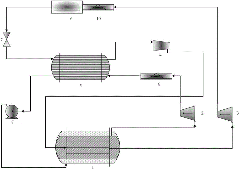 Process afterheat classification utilization system and purpose thereof