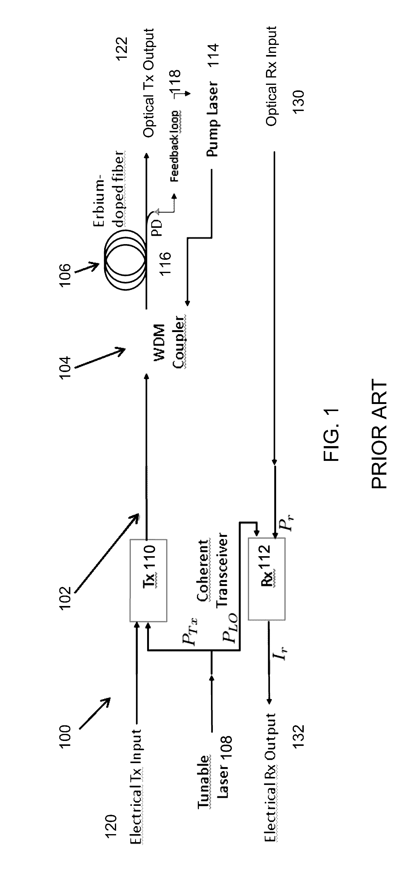 Transmitter optical signal to noise ratio improvement through receiver amplification in single laser coherent systems