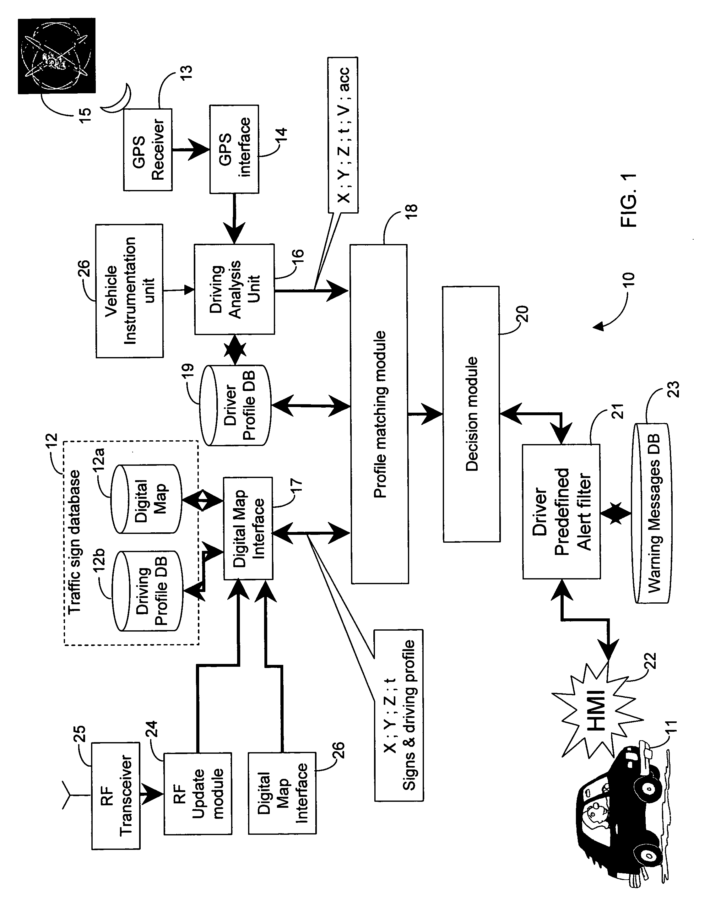 Road safety warning system and method