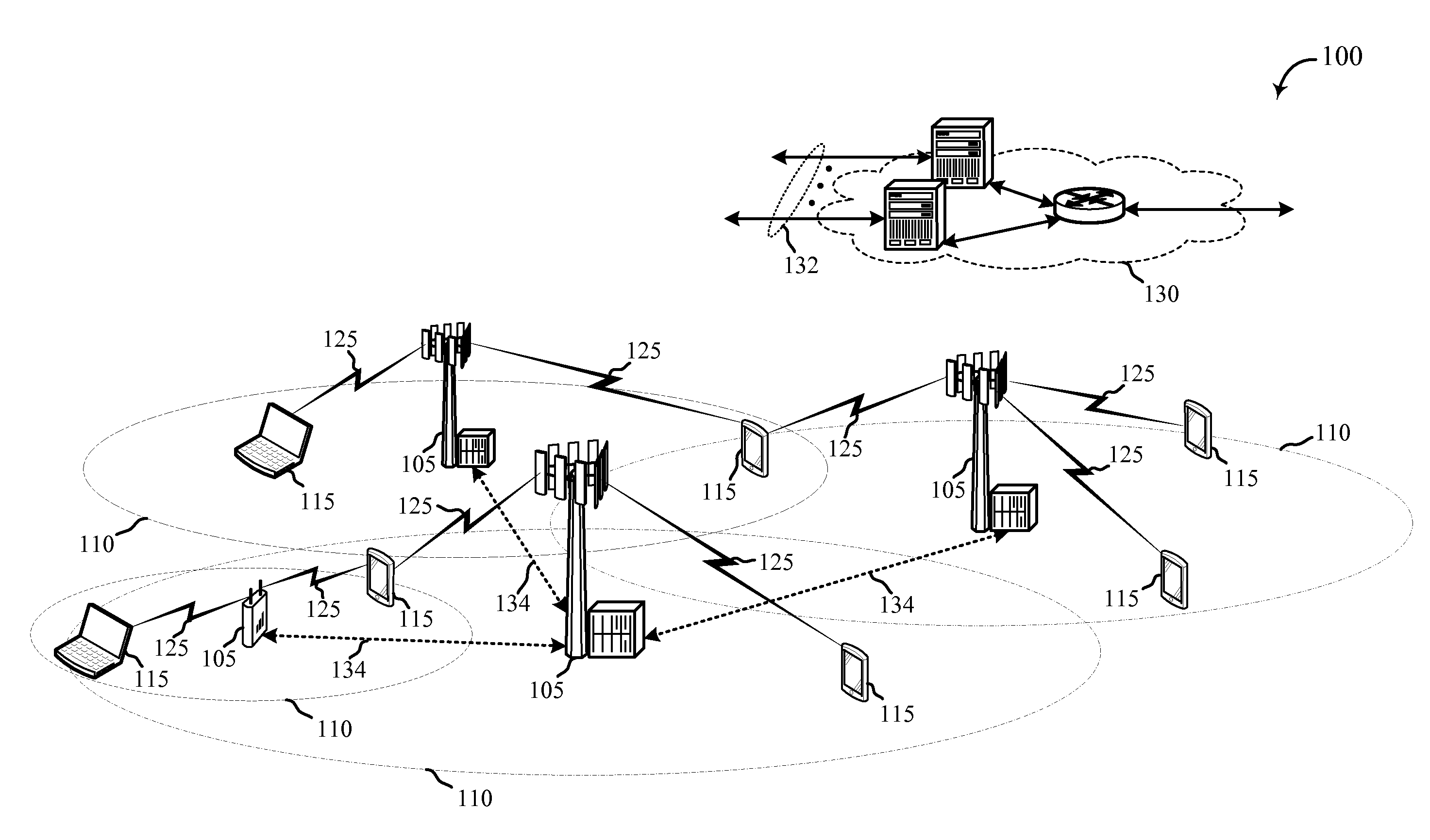 Idle-mode enhancements for extended idle discontinuous reception (ei-drx)