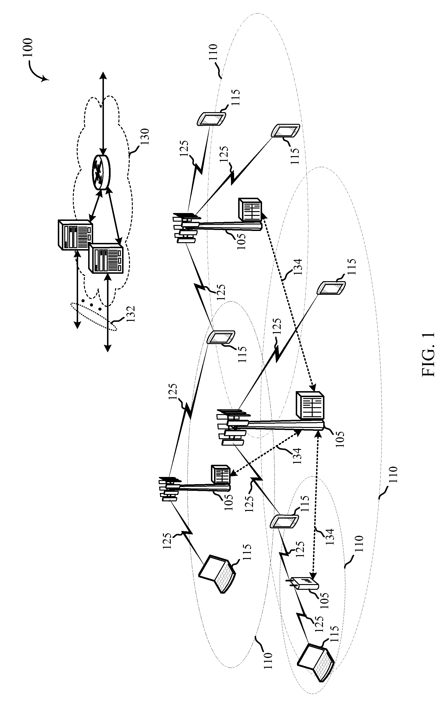 Idle-mode enhancements for extended idle discontinuous reception (ei-drx)