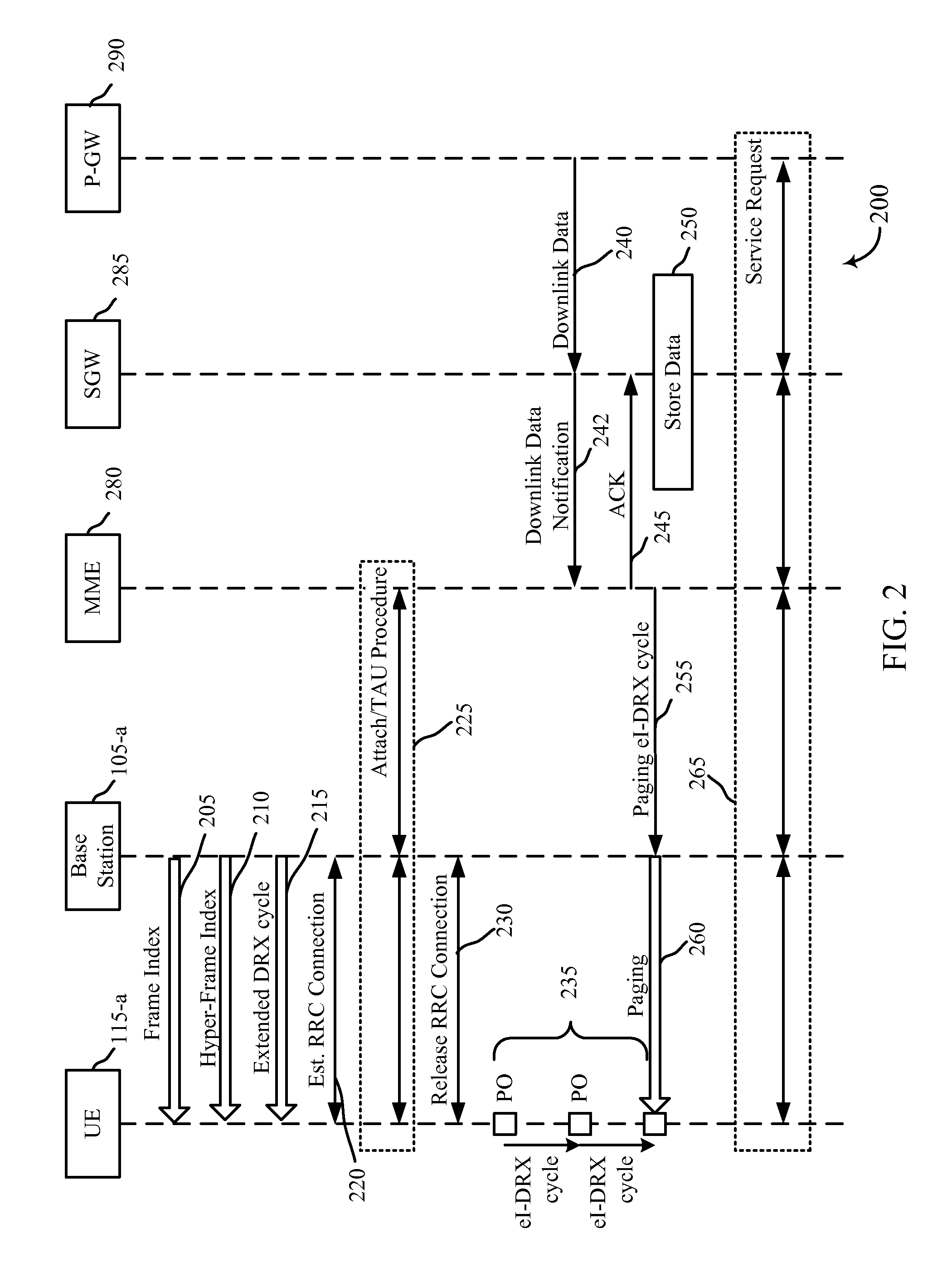 Idle-mode enhancements for extended idle discontinuous reception (ei-drx)