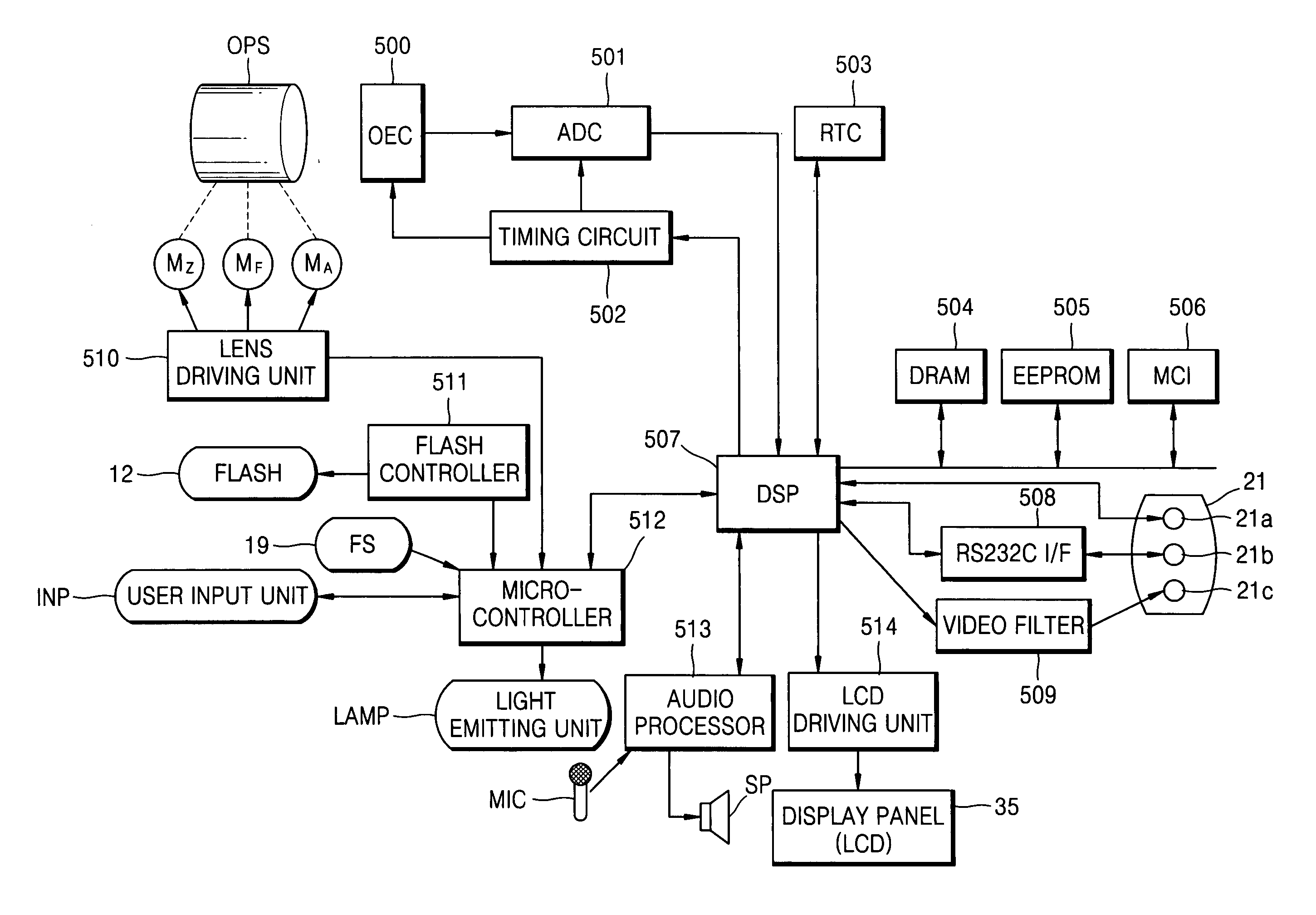 Method and apparatus for removing hot pixels in a digital camera