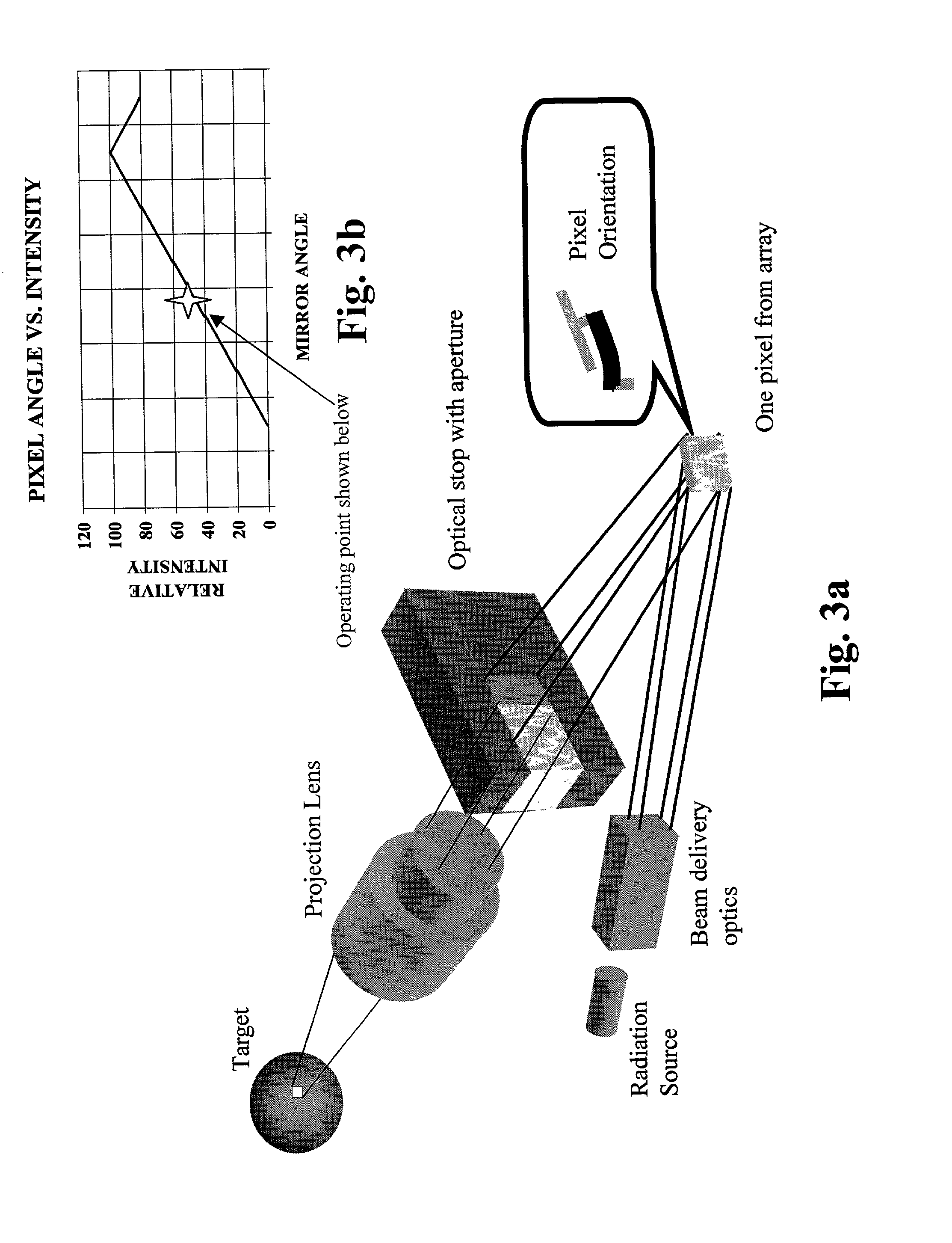 Maskless laser beam patterning device and apparatus for ablation of multilayered structures with continuous monitoring of ablation