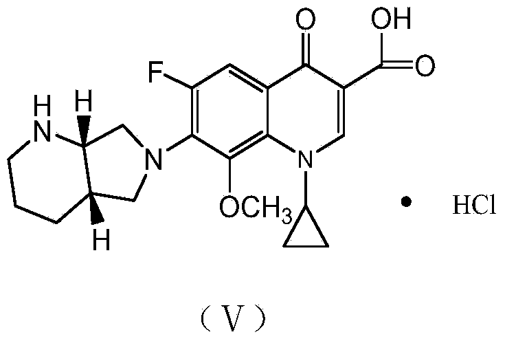 Novel synthesis method of moxifloxacin hydrochloride