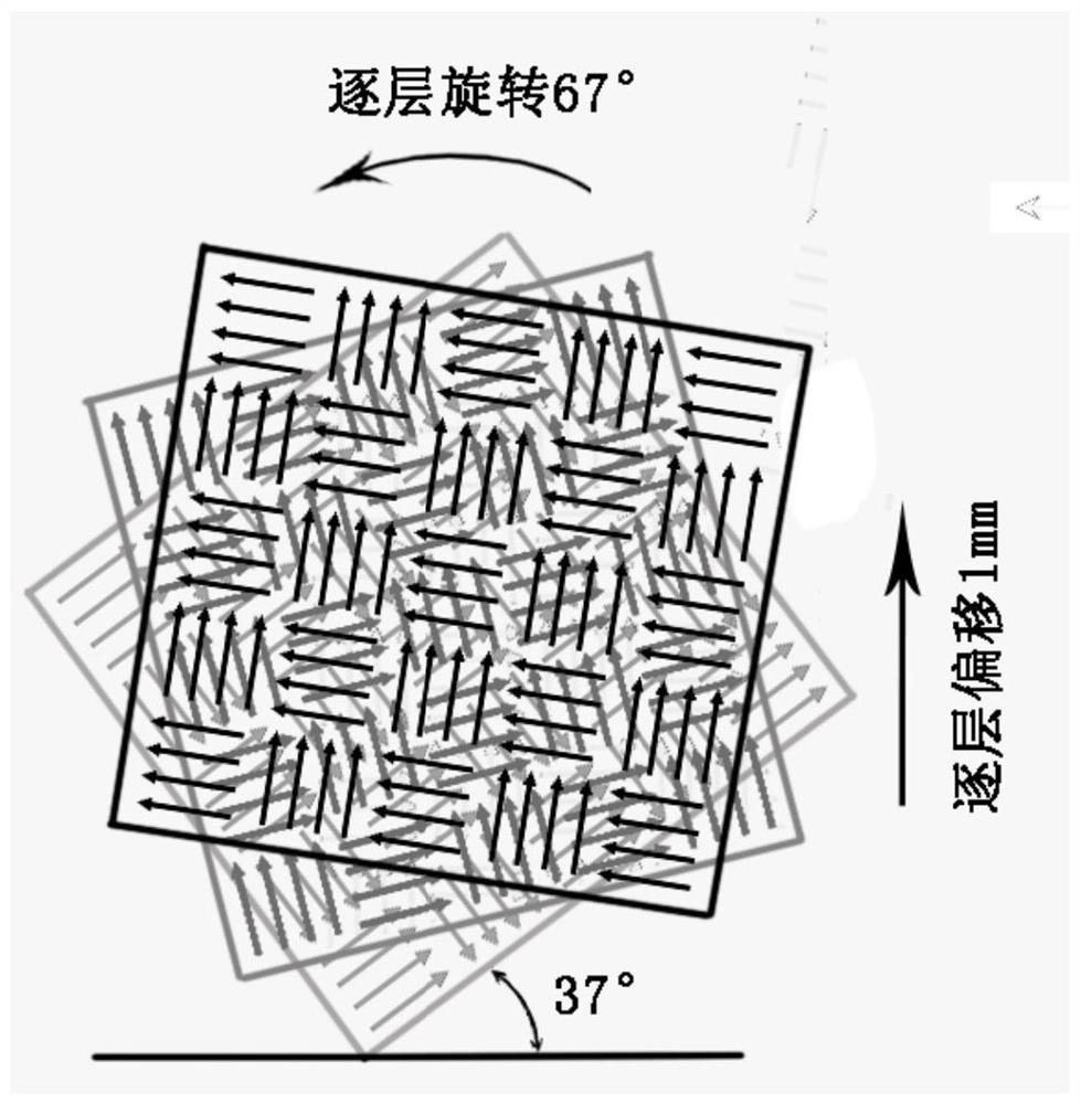 A kind of ceramic-aluminum composite material for additive manufacturing, preparation method and additive manufacturing method of ceramic-aluminum composite structural parts