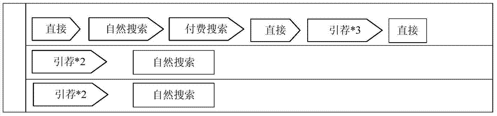 Hot spot path mark generating method and device