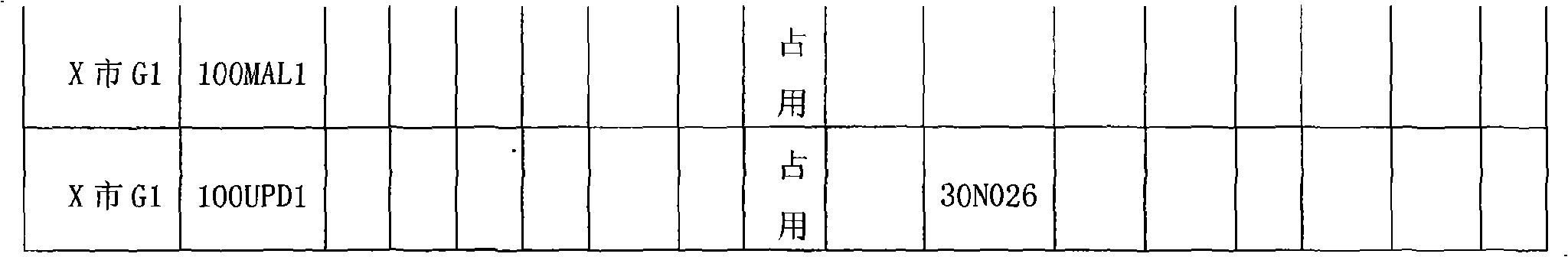 Cutover alarm filtering method for mobile communication engineering