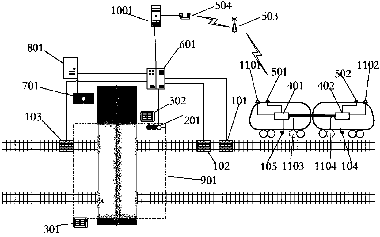 Tramcar intersection safety zone control device based on fixing equipment