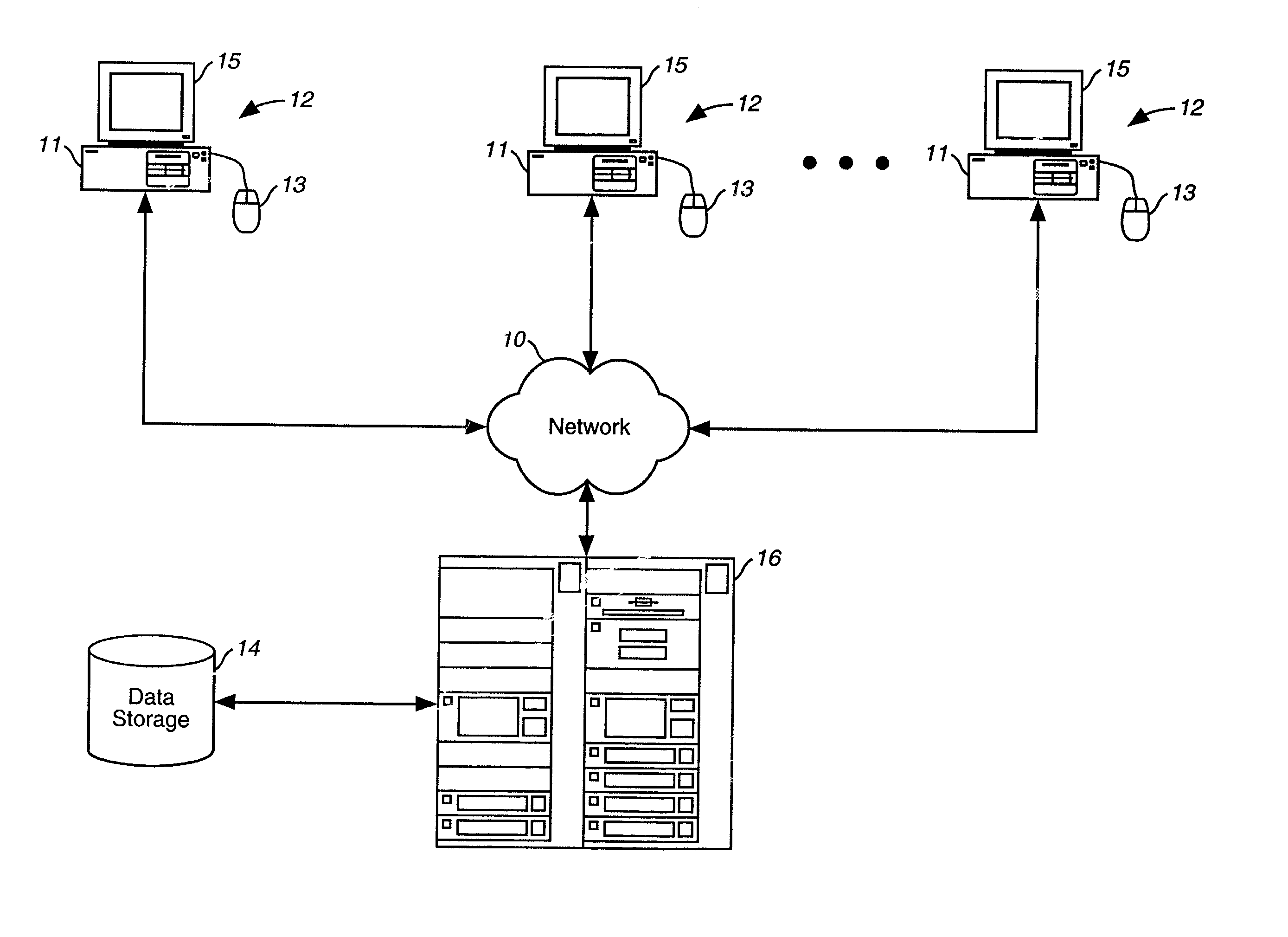 Method, system and program product for viewing and manipulating graphical objects representing hierarchically arranged elements of a modeled environment