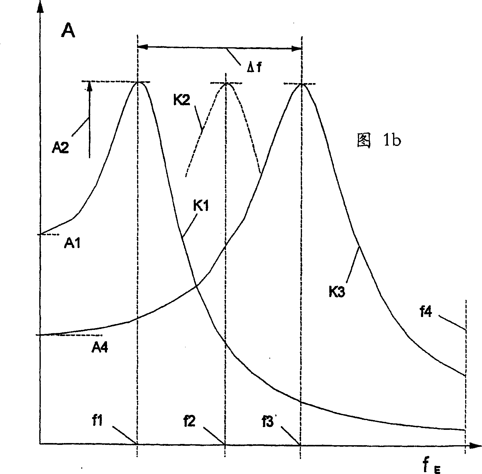 Method and device for compressing granular materials