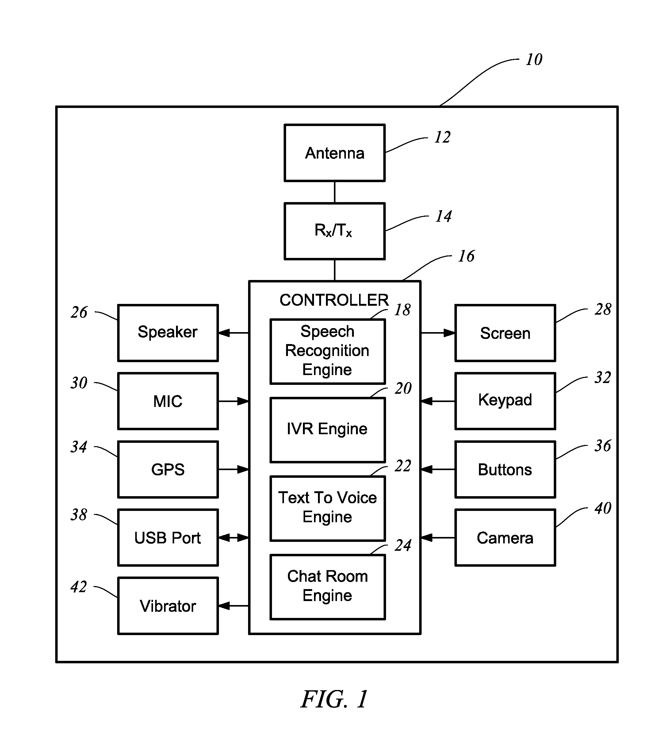 Configurable phone with interactive voice response engine