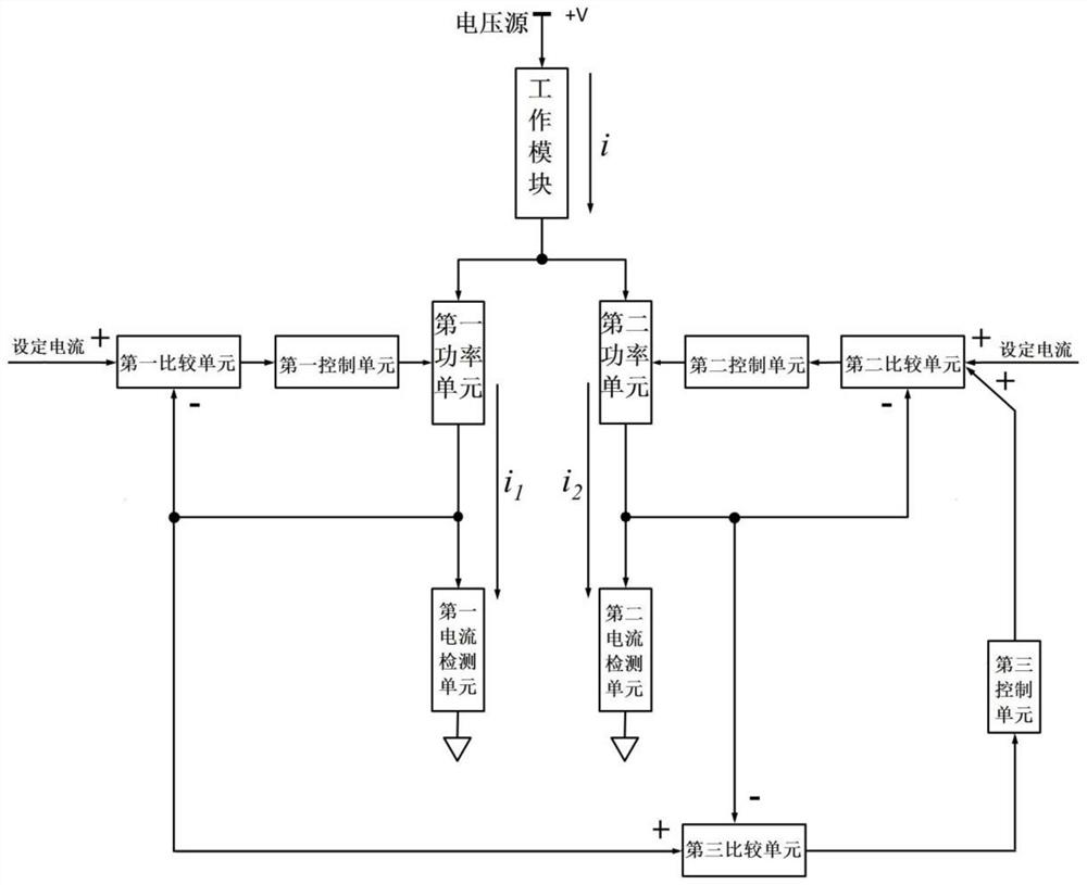 Power driver circuit of laser and laser