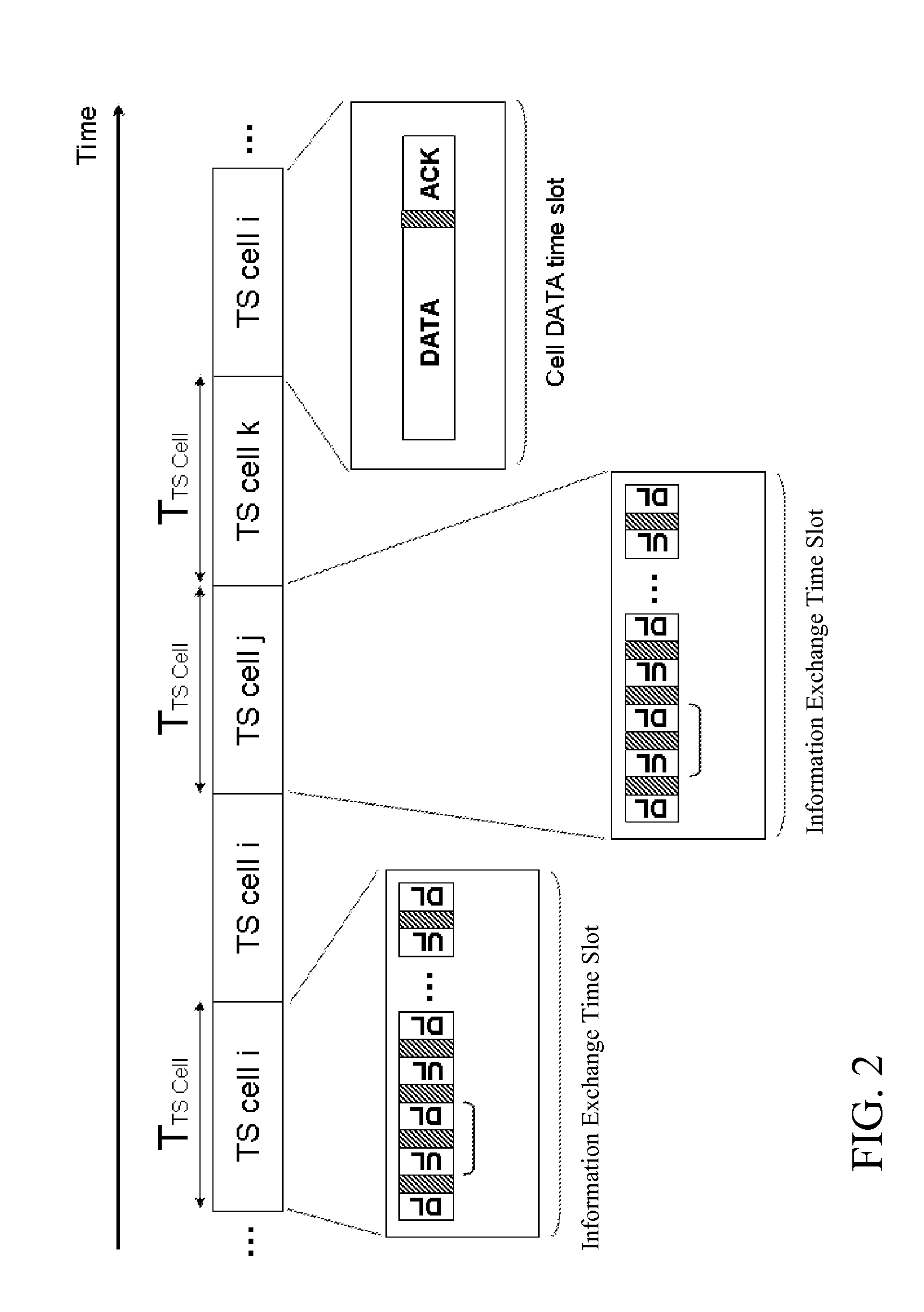 Orthogonal frequency domain multiplexing (OFDM) communication system