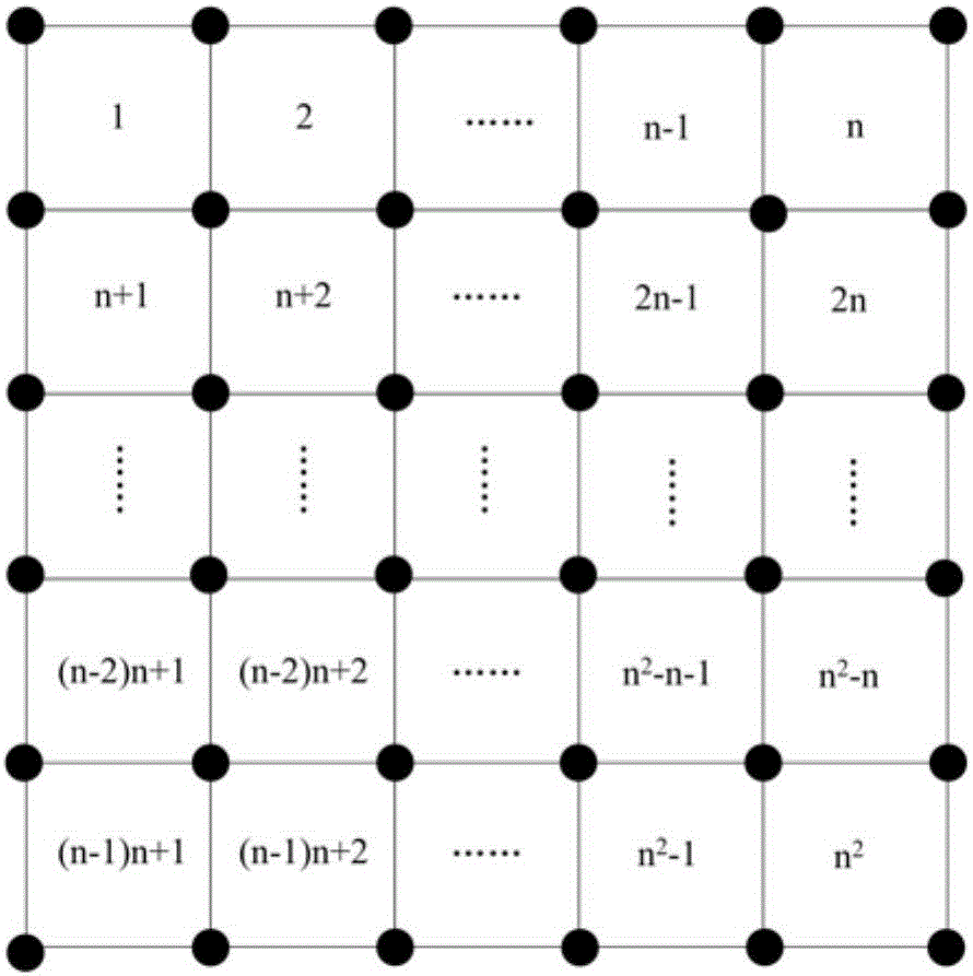 A wireless sensor network lifetime optimization method for mobile multi-sink nodes