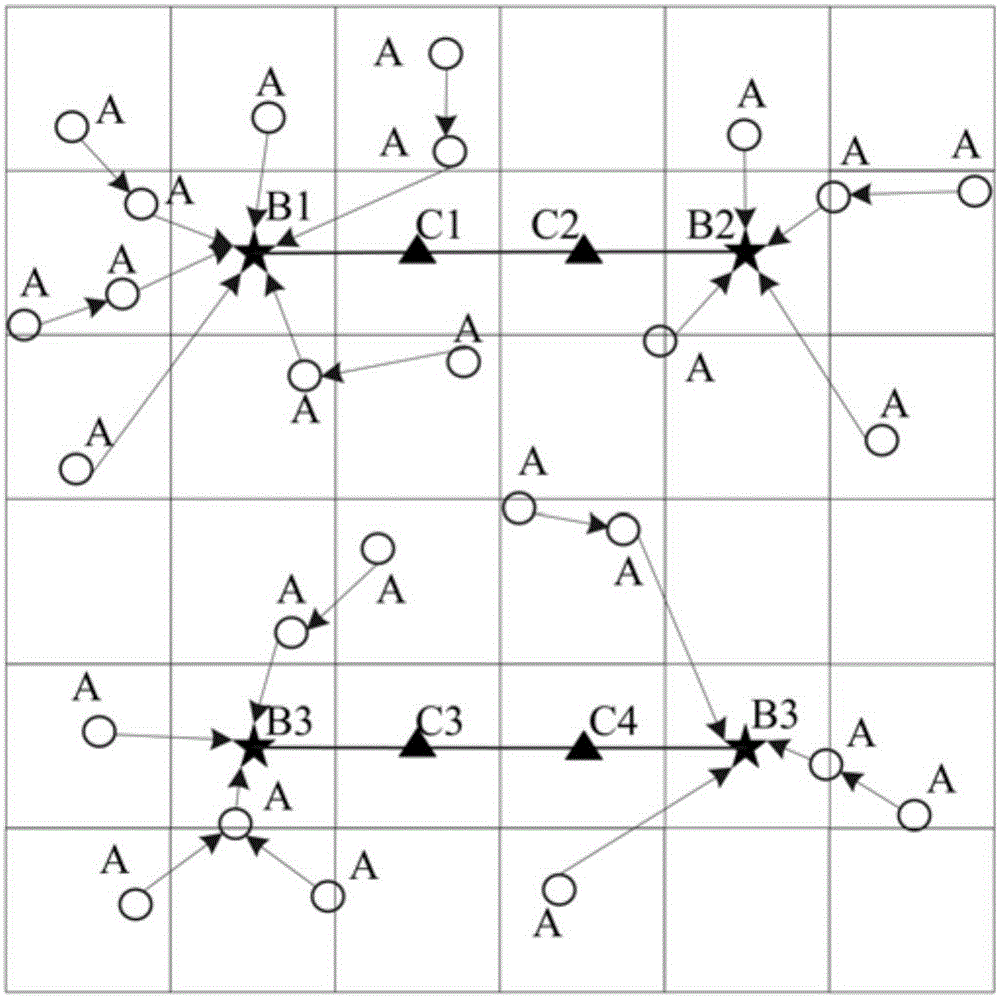 A wireless sensor network lifetime optimization method for mobile multi-sink nodes