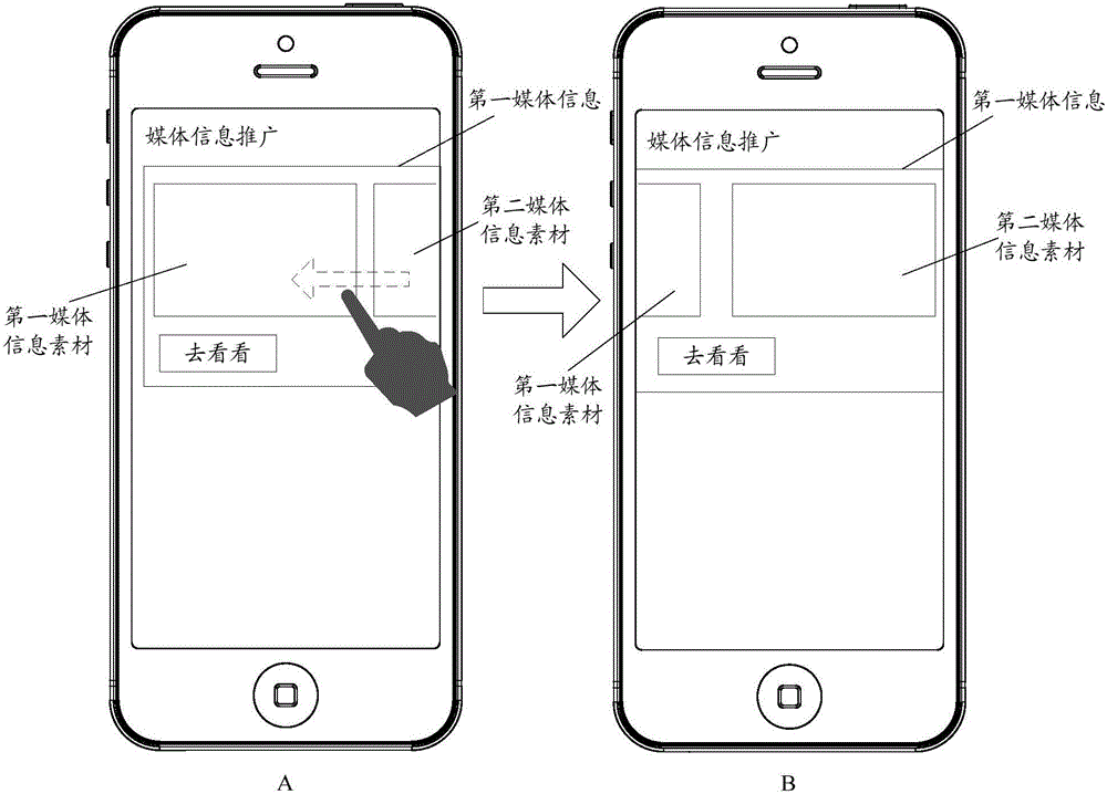 Information processing method and server