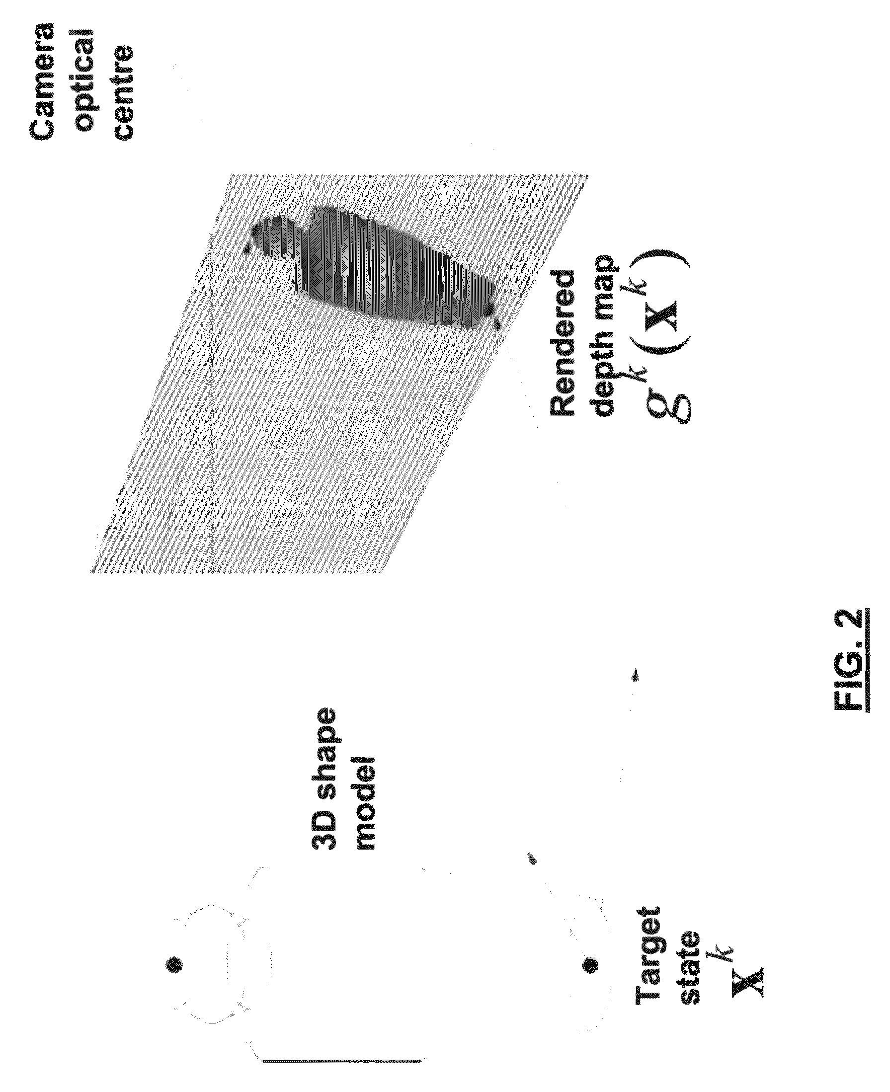 Method and apparatus for tracking a number of objects or object parts in image sequences