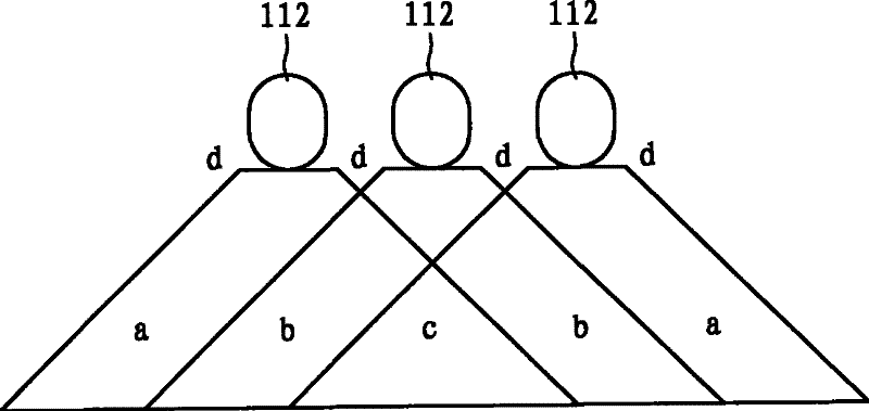 Strip lamp device of light emitting diode