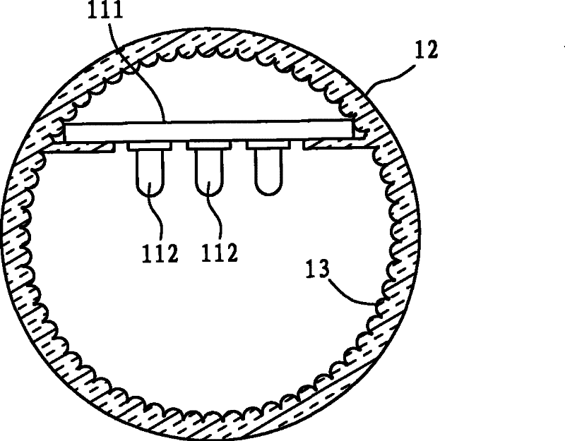 Strip lamp device of light emitting diode