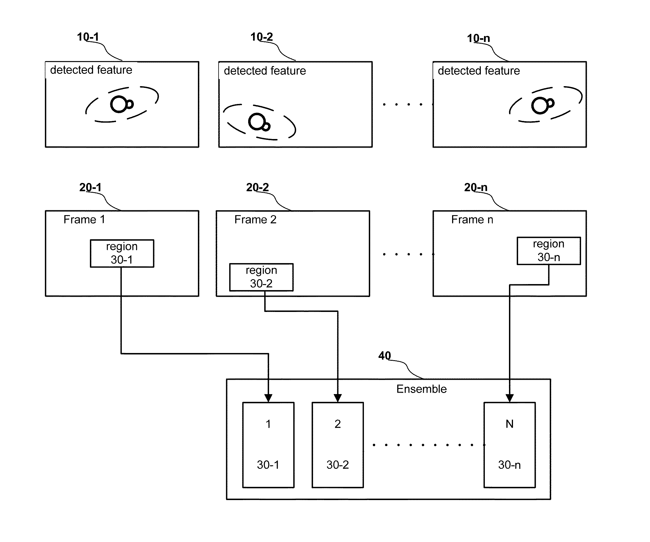 Context Based Video Encoding and Decoding