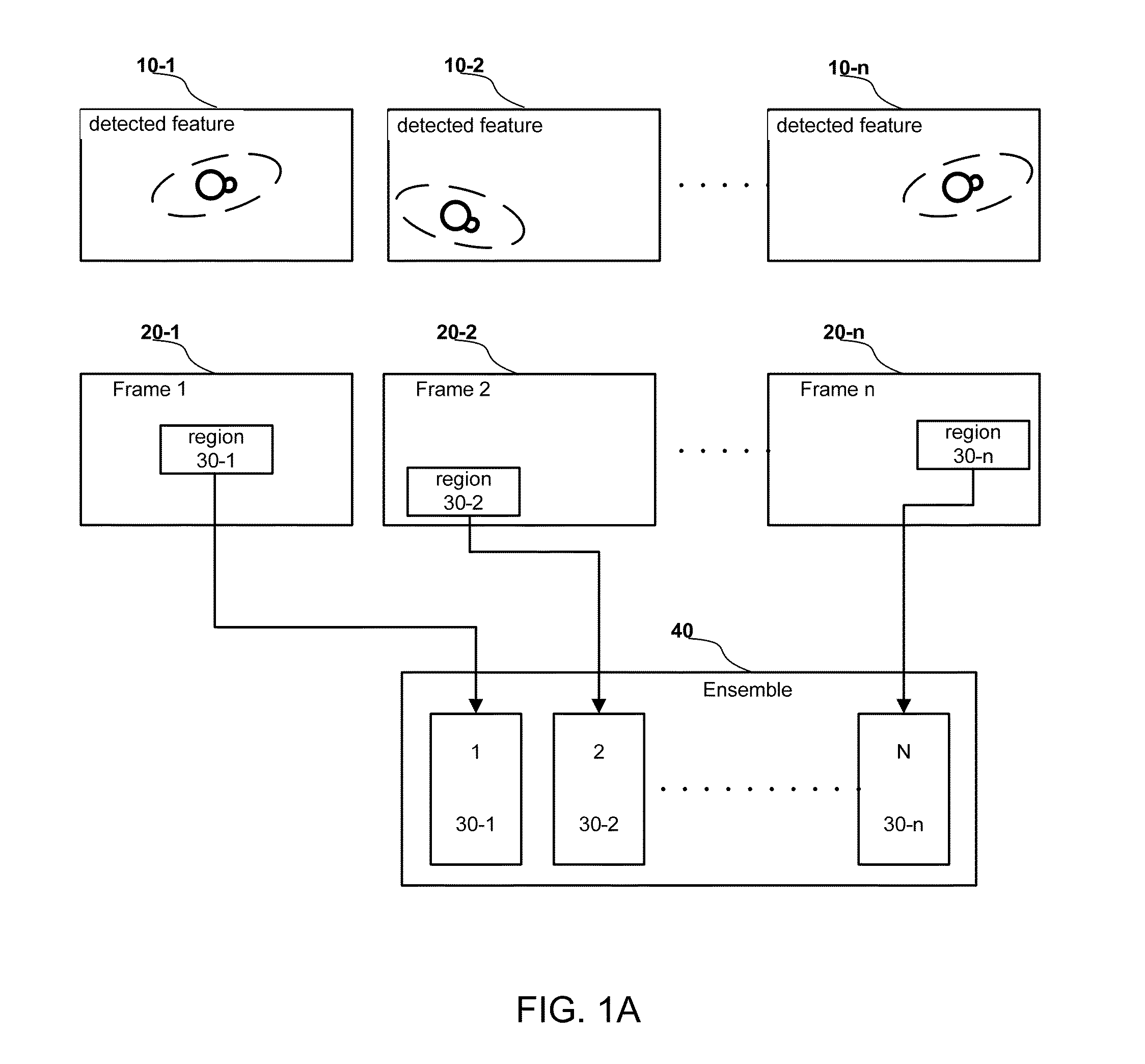 Context Based Video Encoding and Decoding