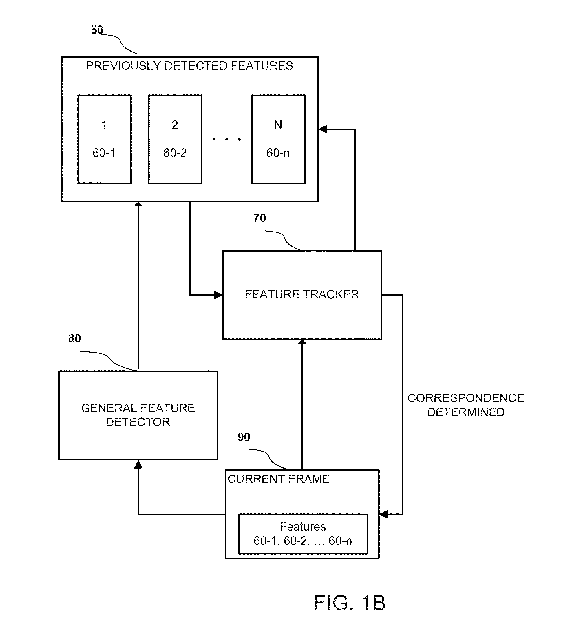 Context Based Video Encoding and Decoding