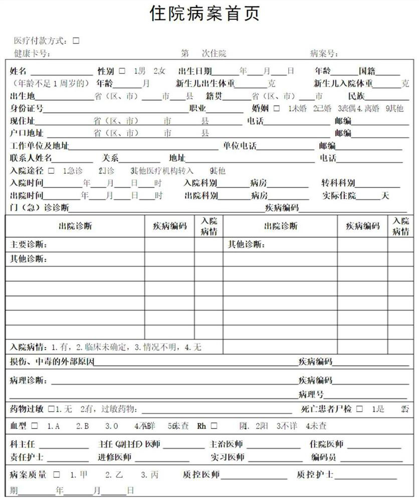 Method, device and equipment for auditing home page of medical record