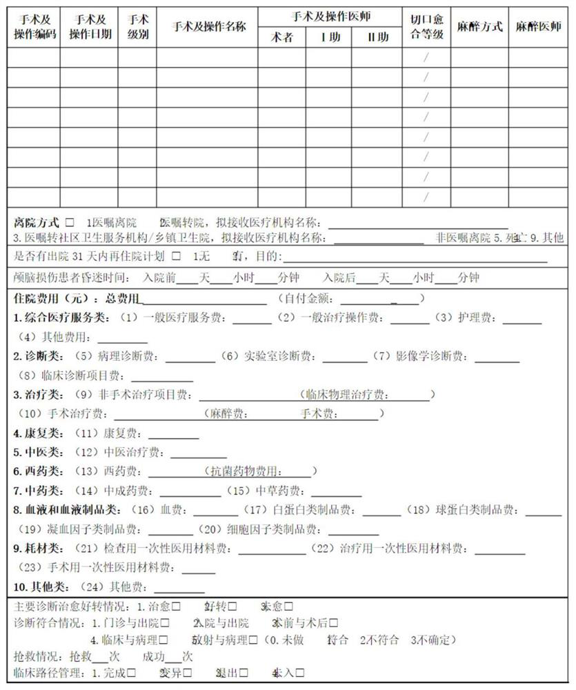 Method, device and equipment for auditing home page of medical record