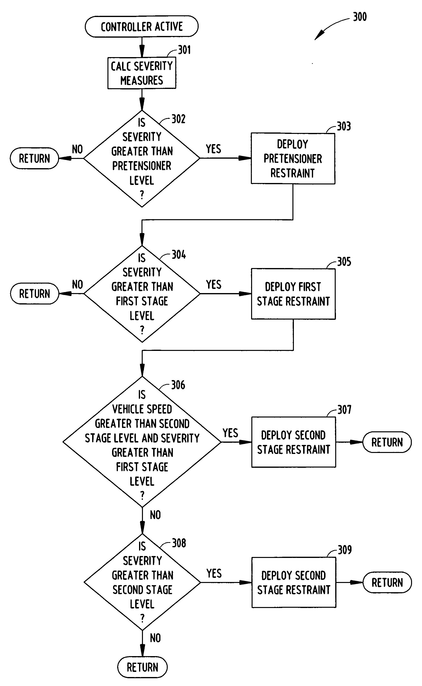 Vehicular collision sensing system