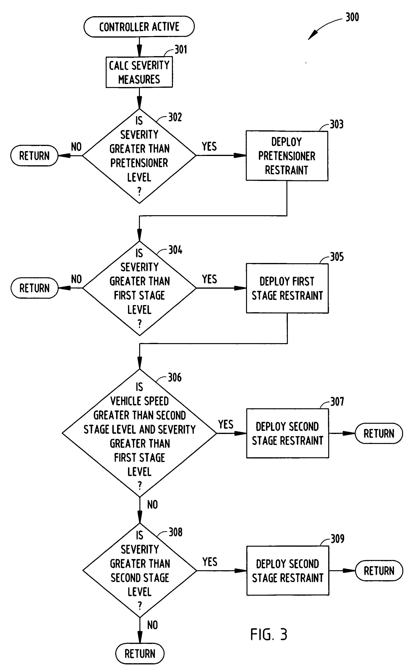 Vehicular collision sensing system