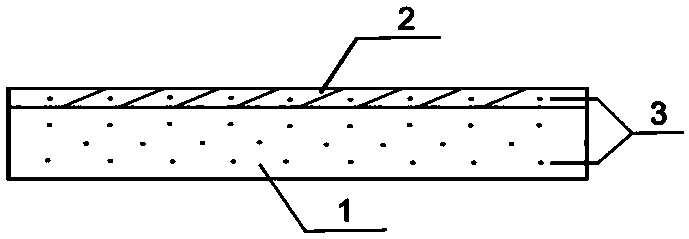 A negative ion impregnated integrated paper for ecological board decoration