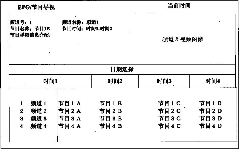 Method for obtaining digital television program guide