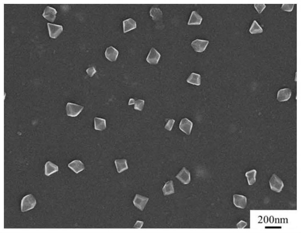 A method for preparing broadband reflective cholesteric liquid crystal thin films by photothermal response technology