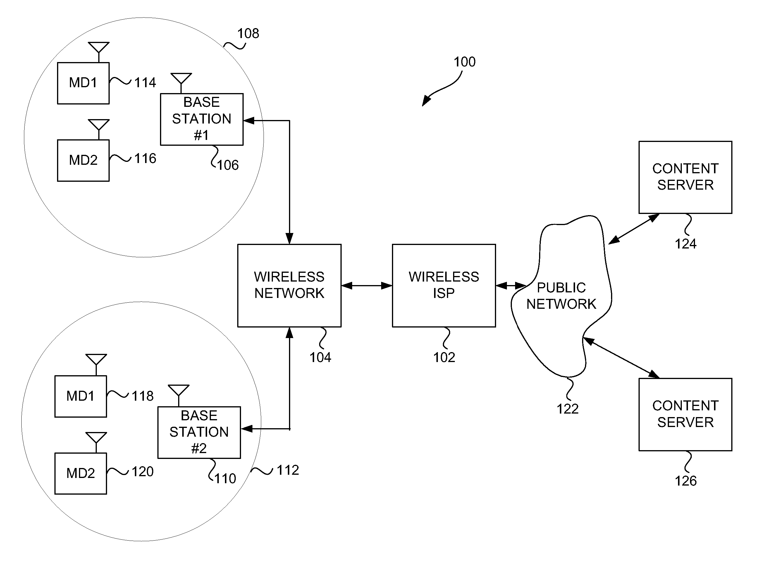 Wireless Internet Access with Enhanced Bandwidth Capabilities