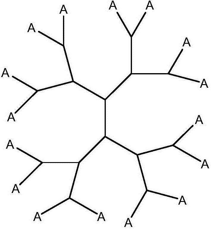 Ink composition for 3D ink-jet printing, ink kit and preparation method thereof