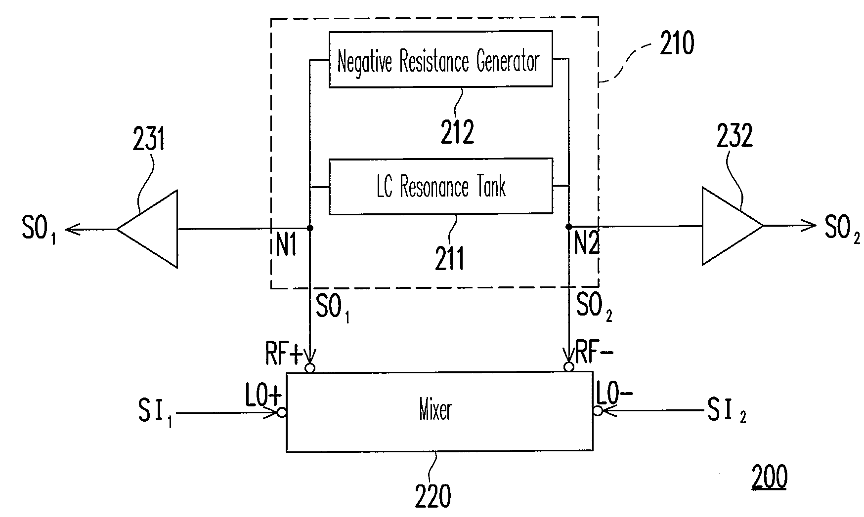 Injection-locked frequency divider