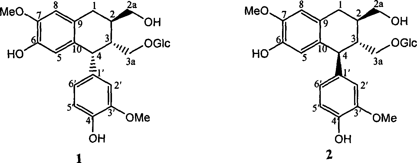 Lousewort lignans compounds, preparation method and application thereof