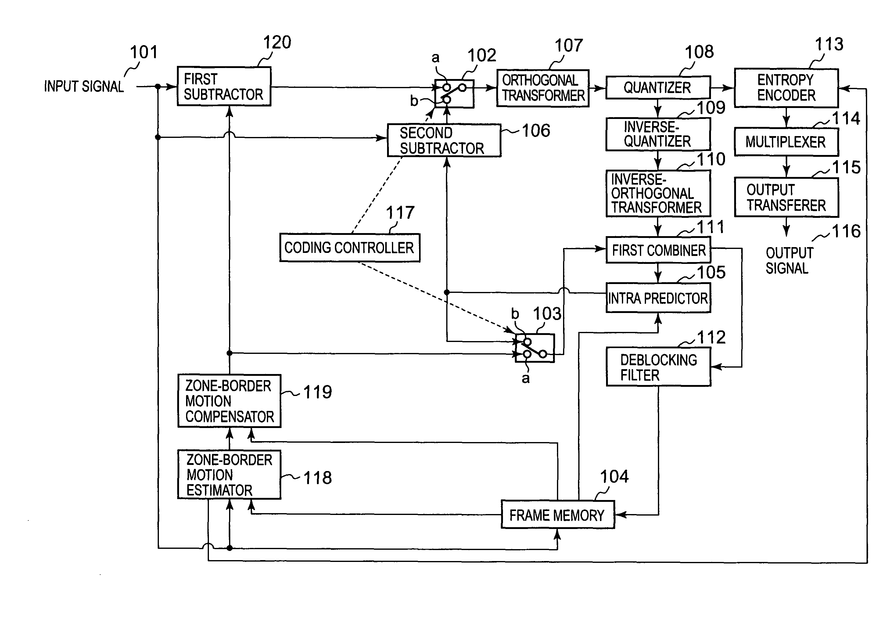 Moving-picture coding apparatus, method and program, and moving-picture decoding apparatus, method and program