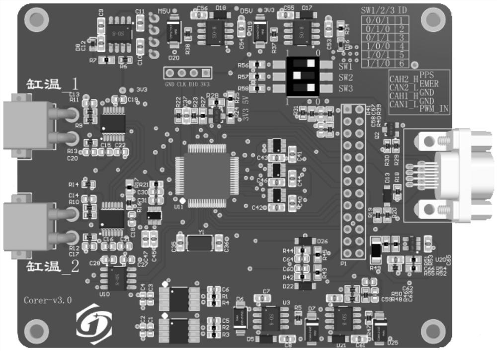 ECU (Electronic Control Unit) controller of oil-driven direct-driven unmanned aerial vehicle