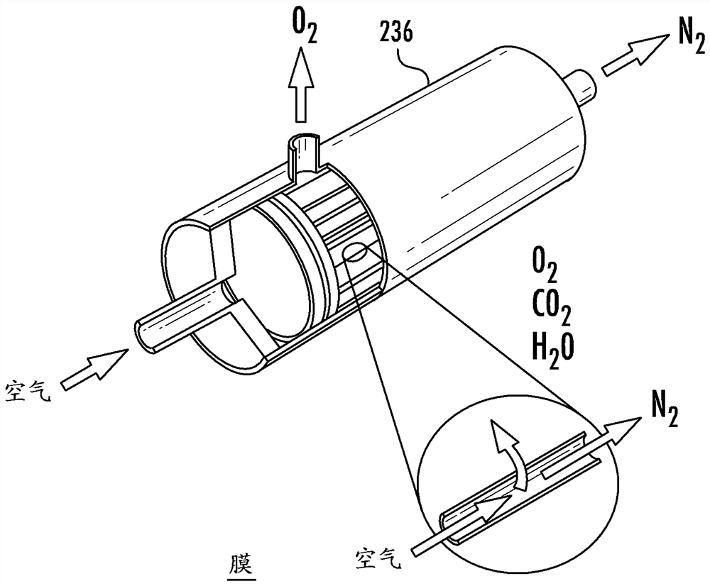 Fuel oxygen reduction unit for prescribed operating conditions